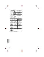 Предварительный просмотр 180 страницы LG MFL69361115 Owner'S Manual