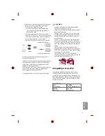 Предварительный просмотр 189 страницы LG MFL69361115 Owner'S Manual