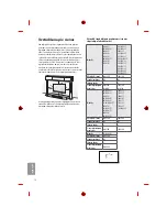 Предварительный просмотр 192 страницы LG MFL69361115 Owner'S Manual