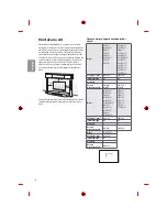 Предварительный просмотр 232 страницы LG MFL69361115 Owner'S Manual