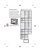 Предварительный просмотр 292 страницы LG MFL69361115 Owner'S Manual