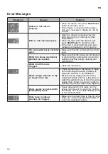 Preview for 41 page of LG MFL70280521 Owner'S Manual