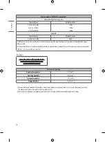 Preview for 19 page of LG MFL71709902 Owner'S Manual