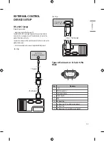 Preview for 26 page of LG MFL71709902 Owner'S Manual