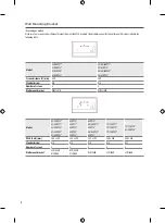 Предварительный просмотр 11 страницы LG MFL71752812. Owner'S Manual