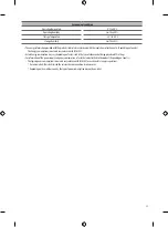 Предварительный просмотр 22 страницы LG MFL71752812. Owner'S Manual