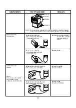 Preview for 10 page of LG MG-553MD Service Manual