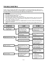 Предварительный просмотр 22 страницы LG MG-556EJ Service Manual