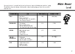 Preview for 9 page of LG MG-6045N Owner'S Manual