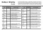 Preview for 22 page of LG MG-6045N Owner'S Manual