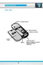 Preview for 13 page of LG MG100 User Manual