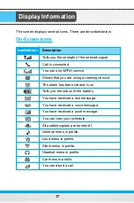 Preview for 17 page of LG MG100 User Manual