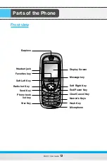 Preview for 12 page of LG MG101 User Manual