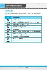 Preview for 16 page of LG MG101 User Manual