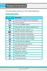 Preview for 17 page of LG MG101 User Manual