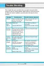 Preview for 93 page of LG MG101 User Manual