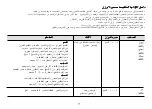 Preview for 72 page of LG MG1043BARS Owner'S Manual