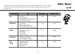 Предварительный просмотр 9 страницы LG MG1043GARS Owner'S Manual