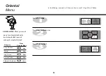 Предварительный просмотр 26 страницы LG MG1043GARS Owner'S Manual