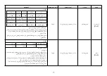 Предварительный просмотр 57 страницы LG MG1043GARS Owner'S Manual