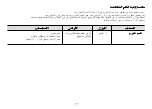 Предварительный просмотр 74 страницы LG MG1043GARS Owner'S Manual