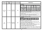 Предварительный просмотр 16 страницы LG MG1043SARW Owner'S Manual