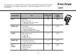 Preview for 9 page of LG MG1443SARB Owner'S Manual