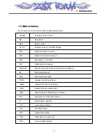 Preview for 8 page of LG MG220 Service Manual