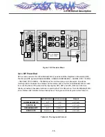 Preview for 16 page of LG MG220 Service Manual