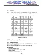 Preview for 26 page of LG MG220 Service Manual