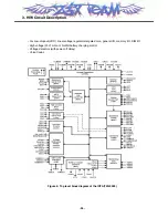 Preview for 27 page of LG MG220 Service Manual