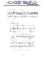 Preview for 28 page of LG MG220 Service Manual