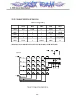 Preview for 37 page of LG MG220 Service Manual