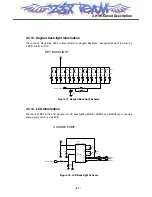 Preview for 38 page of LG MG220 Service Manual