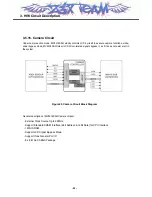 Preview for 43 page of LG MG220 Service Manual