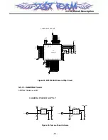 Preview for 44 page of LG MG220 Service Manual