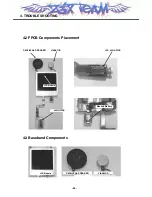 Preview for 47 page of LG MG220 Service Manual