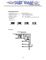 Preview for 50 page of LG MG220 Service Manual