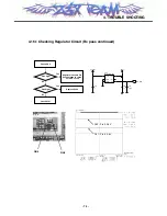 Preview for 76 page of LG MG220 Service Manual