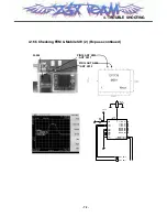 Preview for 80 page of LG MG220 Service Manual