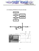 Preview for 84 page of LG MG220 Service Manual