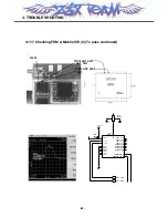 Preview for 89 page of LG MG220 Service Manual