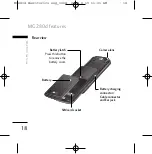 Предварительный просмотр 106 страницы LG MG280d User Manual