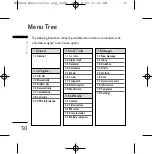 Предварительный просмотр 118 страницы LG MG280d User Manual