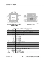 Preview for 15 page of LG MG295 Service Manual