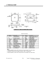 Preview for 17 page of LG MG295 Service Manual