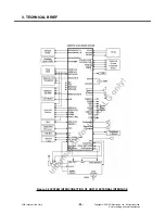 Preview for 21 page of LG MG295 Service Manual