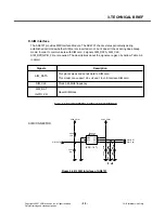 Preview for 24 page of LG MG295 Service Manual