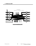 Preview for 27 page of LG MG295 Service Manual