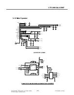 Preview for 32 page of LG MG295 Service Manual